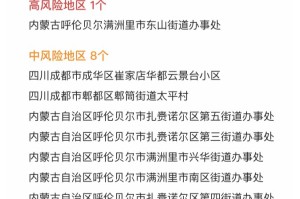 四川省疫情最新消息，今日新增病例数及防控措施详解