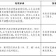 上海市最新境外疫情防控规定，入境人员隔离政策与健康管理详解