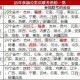 山东省考申论时间有几个小时？2024年考试时间安排详解
