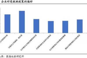 天津市疫情管控升级与西安最新防疫政策对比分析