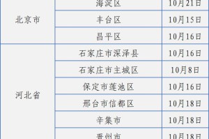 长春疫情最新数据统计，防控措施与市民应对指南