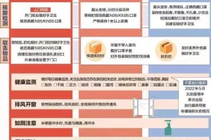 北京、长春疫情最新动态，防控措施与市民生活指南