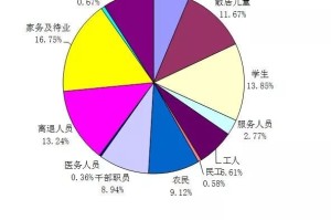天津死亡病例病情分析，原因、趋势与防控启示
