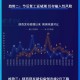 陕西西安疫情最新动态，防控措施、数据更新与市民指南