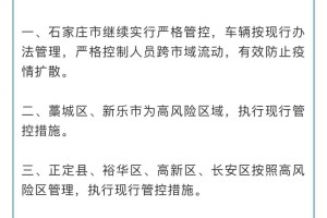 天津市疫情管控与石家庄最新政策，双城防疫措施对比分析
