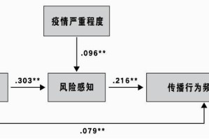 郑州疫情链条，传播路径与防控措施深度解析