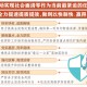 四川省应对疫情，精准防控与民生保障的双重奏