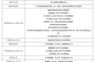杭州与澳门，疫情封城时间对比与城市韧性考验