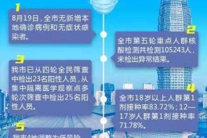郑州今日突发封城，最新政策解读与市民应对指南