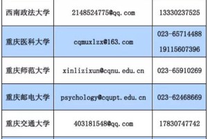 台北疫情最新数据，确诊趋势、防疫措施与市民应对指南