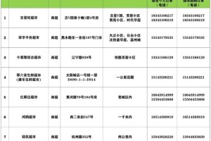 长春宽城区最新疫情动态，当前是否有疫情风险？