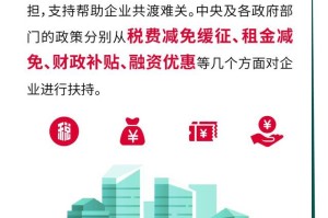 疫情期间天津社保减免优惠政策详解，企业如何享受福利