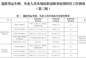 重庆市与广州市最新疫情报告，防控措施与市民应对指南