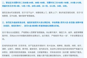上海今日新冠疫情最新数据，新增病例、防控措施与市民应对指南