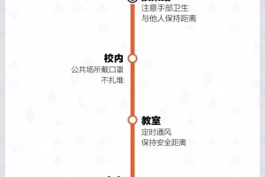 疫情重庆封城期间，天津居民能否出城？最新政策解读