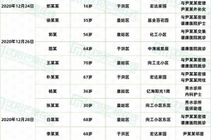 沈阳新增境外输入病例轨迹公布，详细活动路线与防控措施解析