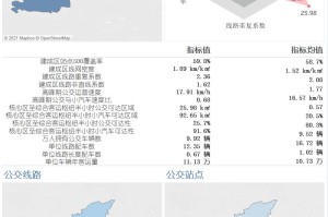 疫情下合肥与广州的死亡人数对比，数据背后的城市防疫差异