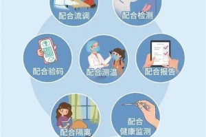 安徽合肥疫情最新数据，防控措施与市民应对指南