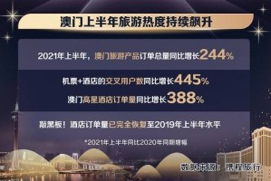 哈尔滨KTV疫情反弹警示，澳门旅游开放政策会受影响吗？