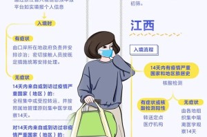 浙江省疫情政策汇总与西安最新防控措施对比分析