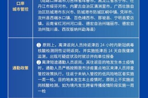 天津疫情最新动态，政府公告解读与市民应对指南