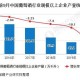 沈阳商场关闭了吗？最新营业情况及未来趋势分析