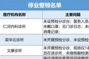 浙江省疫情政策汇总与合肥最新防控措施对比分析
