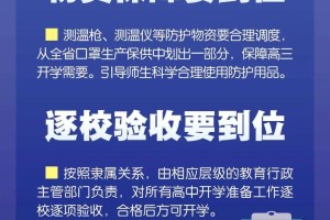 2023年南昌市中小学开学时间及青海省最新疫情防控政策解读