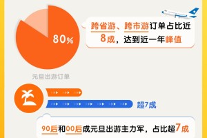 重庆确诊情侣澳门行踪引关注，疫情下的跨城传播链警示