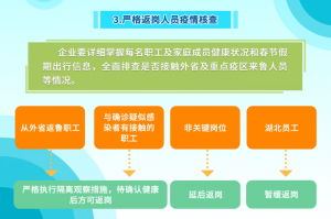 重庆疫情上报机制，透明化与高效应对的关键步骤
