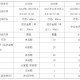 山东省考申论考试时长解析，如何高效利用考试时间？
