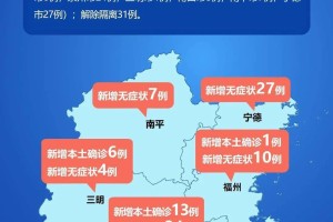 福建福州疫情最新数据消息，防控措施与市民应对指南