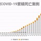 台北疫情最新数据消息，最新动态、防控措施与未来展望