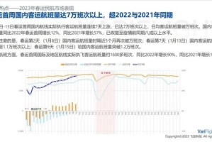 2023年最新政策，疫情期间杭州可以进城吗？详细解答！