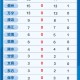 北京疫情封控时间回顾与海口最新防疫动态解析