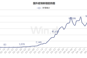云南省疫情现状，防控措施、最新数据与未来展望