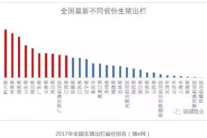 四川省与西藏自治区最新疫情数据分析，防控措施与趋势解读