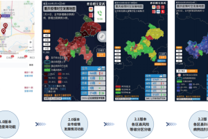 重庆疫情直播，数字时代下的城市抗疫新范式