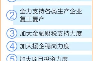 天津市疫情管控升级，甘肃省最新防疫政策解读