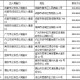 台北入境上海，两岸往来的便捷指南与注意事项