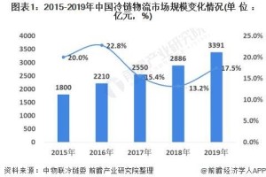 云南省新冠疫情最新数据，防控措施与当前形势分析