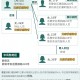 上海24日最新疫情，新增病例、防控措施与市民应对指南