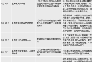北京疫情何时解封？台湾省防疫政策对比分析