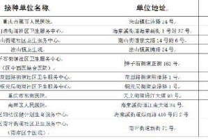 重庆疫情防控中心官网，权威信息发布与便民服务指南