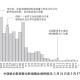 重庆疫情防控报告，精准施策与全民战疫的典范