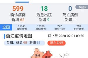 浙江省疫情现状分析，当前疫情到底严不严重？