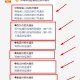 青海省政府发布最新疫情防控公告，上海疫情动态同步更新