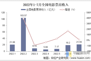 杭州疫情封城时间表与昆明防疫现状，2022年城市防疫政策对比分析