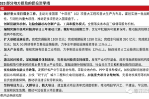 太原封城最新消息，2023年具体封控日期及应对措施详解