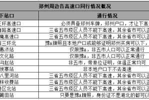 2021年郑州封城了吗？真实情况与防疫措施回顾
